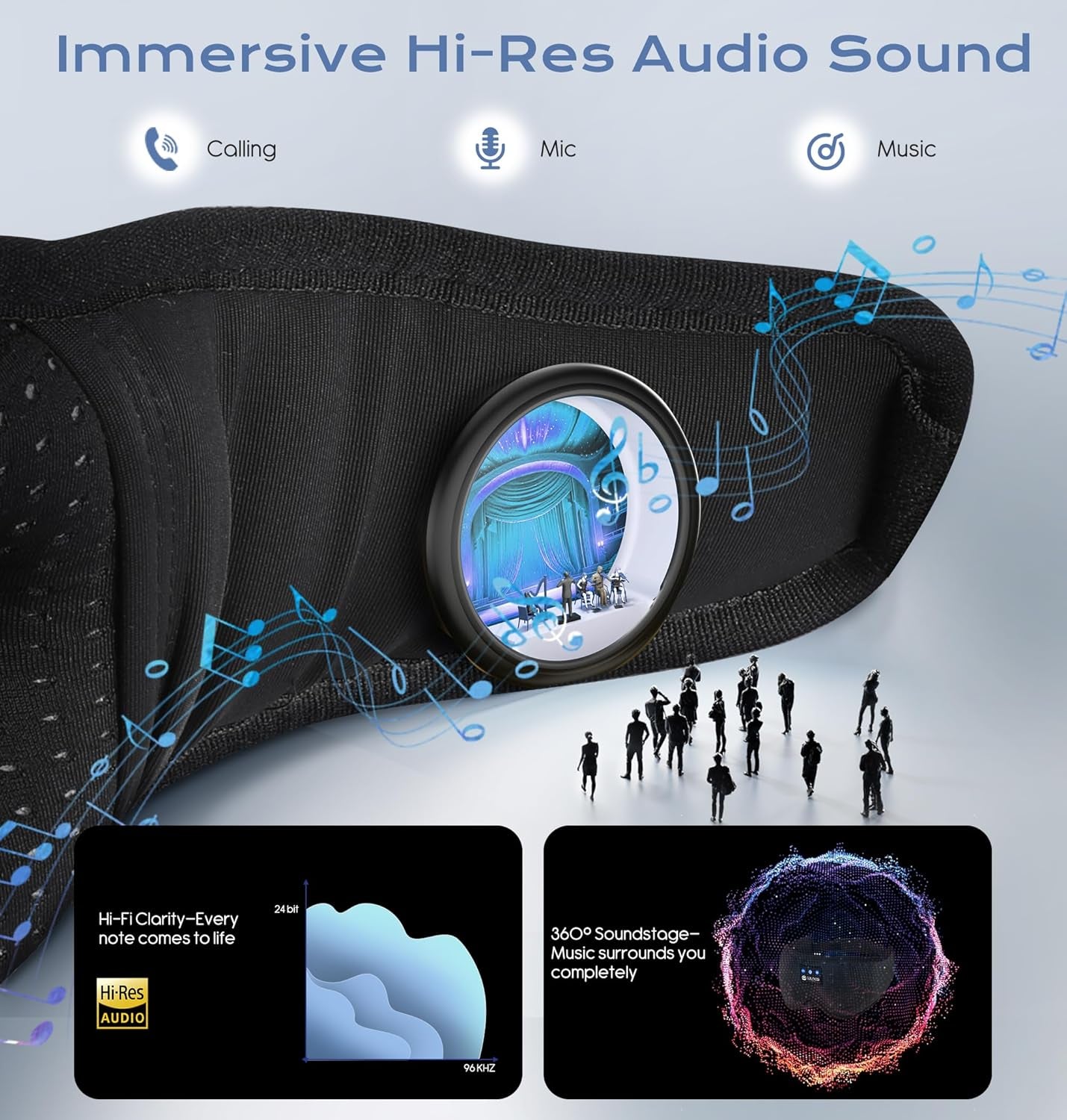 Sleep Headphones, 3D Sleep Mask with Bluetooth Headphones Wireless 5.4 Bluetooth Sleep Mask for Men, Women Comfortable Eye Mask with Headphones for Sleeping Ultra-Thin Speakers (Black)